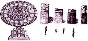 木活字转轮排字盘和少数民族木活字