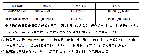上海國(guó)際包裝·印刷城_包裝彩盒印刷多少錢_包裝印刷展覽