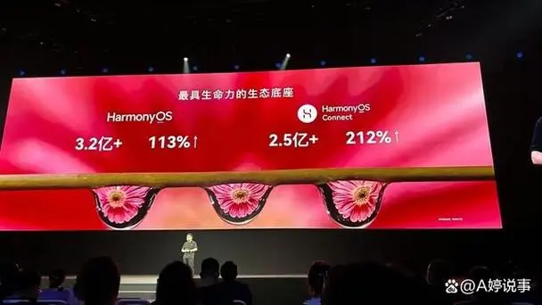 互联包装呈上升趋势?2024年或将备受关注