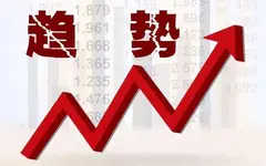 北美印刷300强 | Imagine和AWT的成功之路!