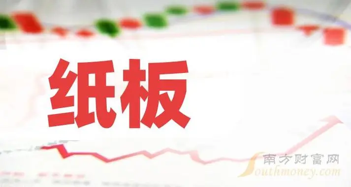 2024年欧洲箱板纸与纸箱加工行业的主要机遇和挑战