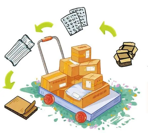 快递包装减量更好促进绿色转型