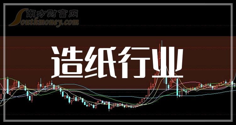 雨雪天气干扰造纸行业 上市纸企应对积极