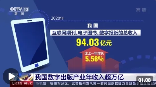 数字出版五大发展方向