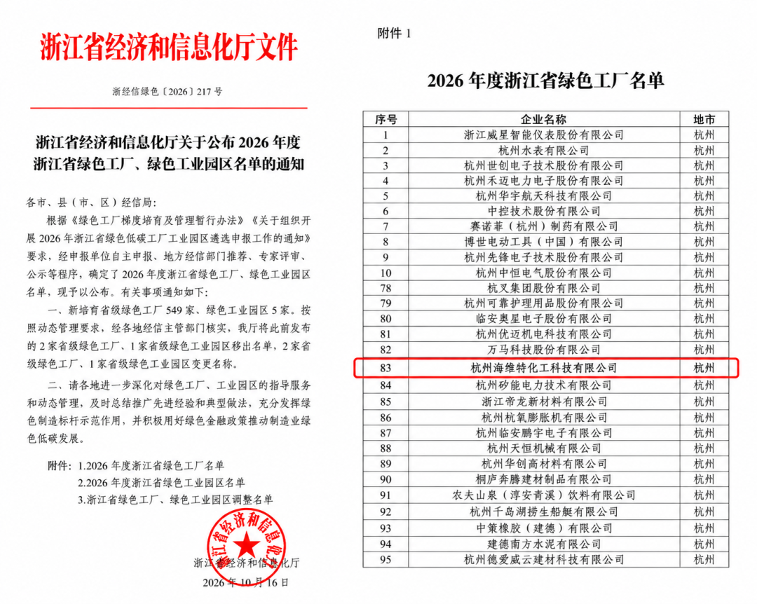 喜讯！海维特荣获“2026年度浙江省绿色工厂”称号！