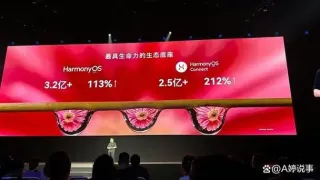 互联包装呈上升趋势？2024年或将备受关注