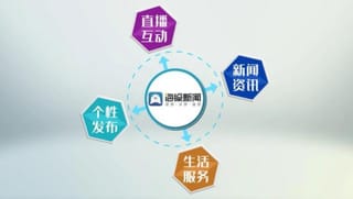 国际传播中心的2024：打造内宣外宣联动的融媒传播体系