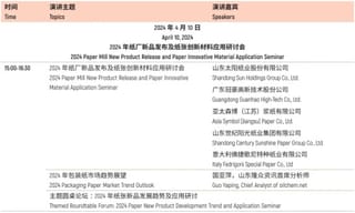 超50场高端会议，聚焦包装可持续发展、品牌营销、跨境出海等热门话题！（下）