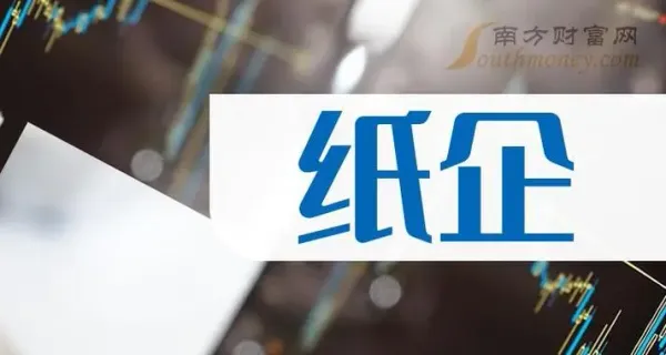 欧洲四大纸企开启新一轮涨价，及美国纸包装巨头7亿美元出售工厂！