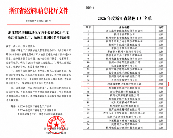 喜讯！海维特荣获“2026年度浙江省绿色工厂”称号！